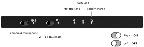 Librem 16 hardware kill switches